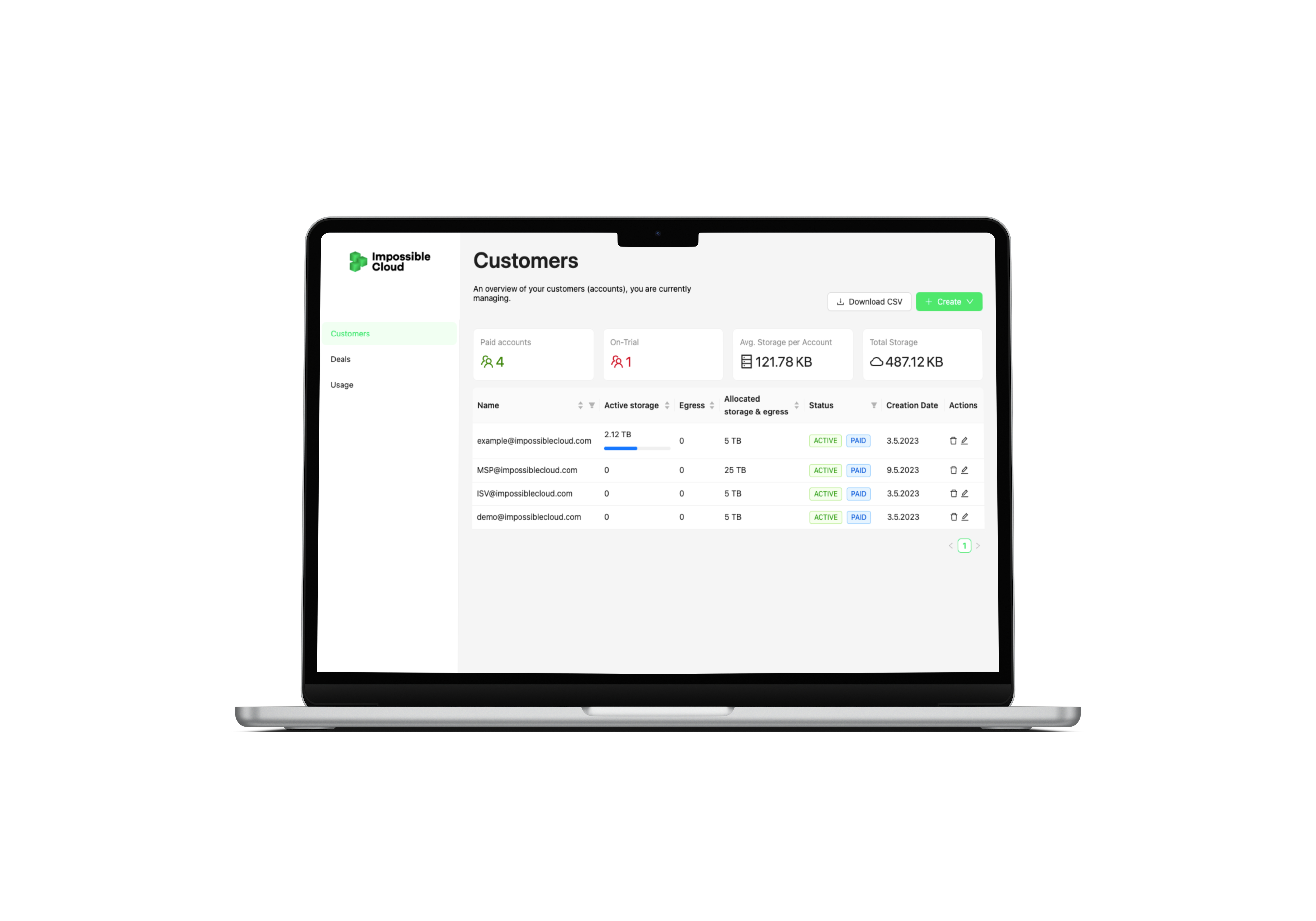 impossible-cloud-launches-new-partner-effort-with-backup-specialists