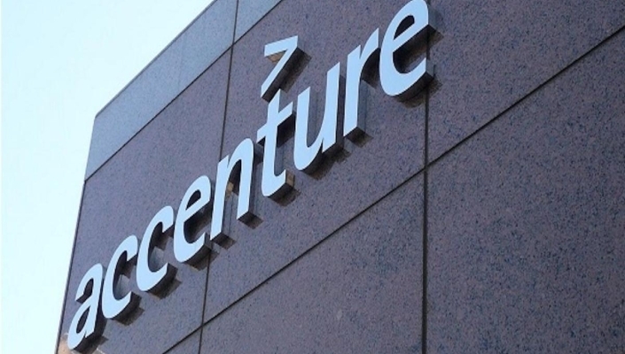 Accenture it carefirst reston phone