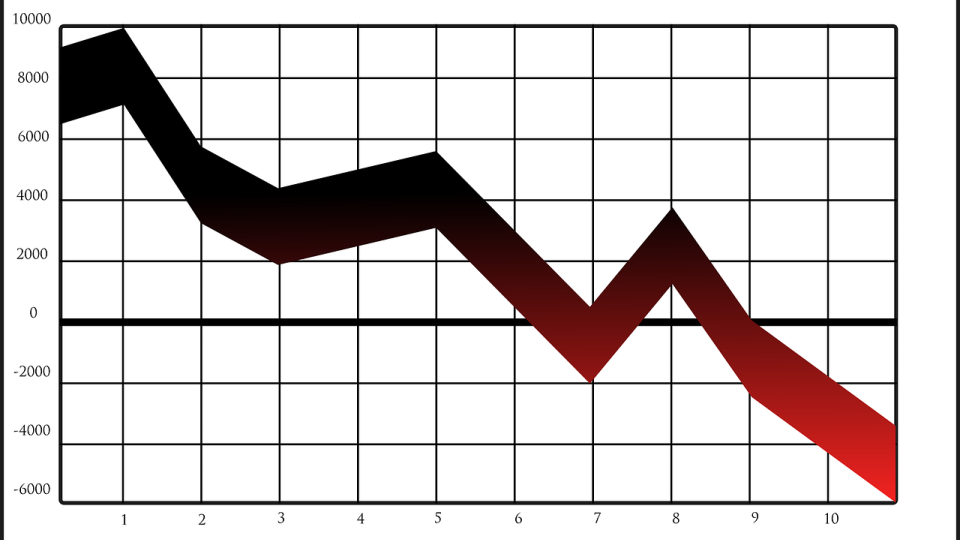 Tablet market continues downwards says Canalys