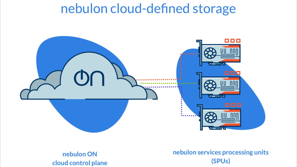 Nebulon appoints global channels leader