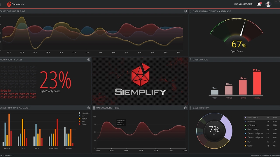 Ignition switches on MSSP channel for Siemplify