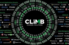 Climb and Datadobi help channel with data management