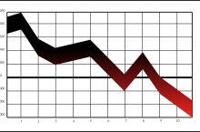 Tablet market continues downwards says Canalys